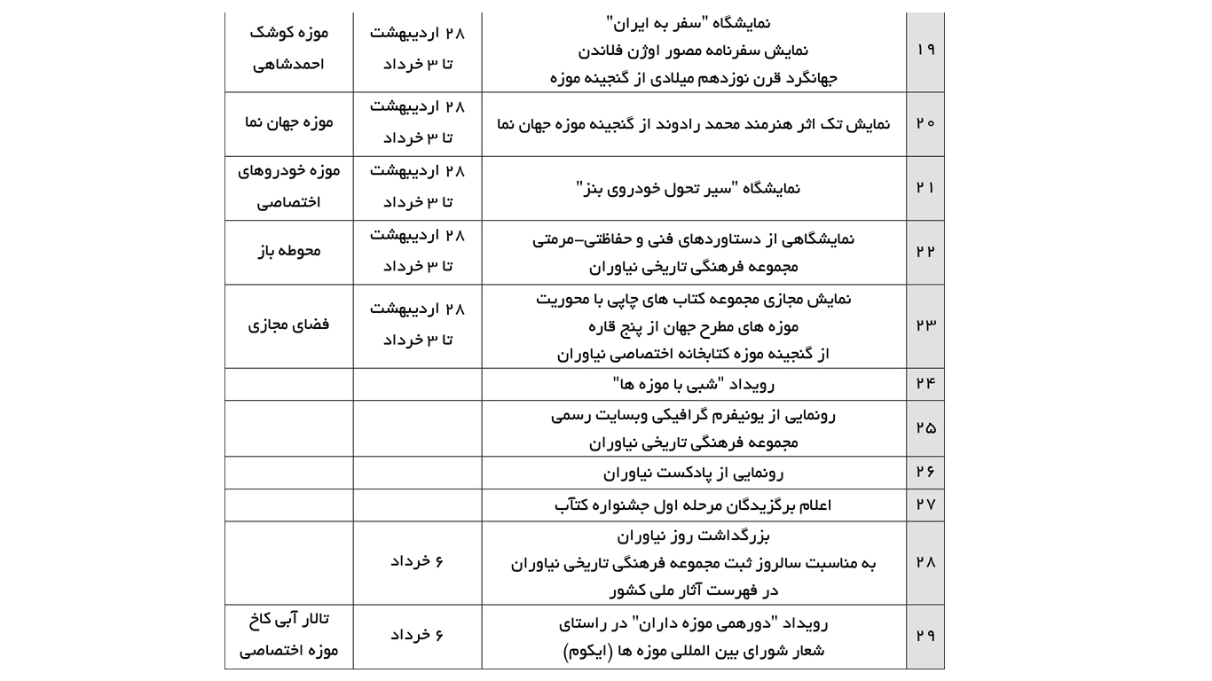 برنامه های هفته ی میراث فرهنگی در مجموعه نیاوران برنامه های هفته ی میراث فرهنگی در مجموعه نیاوران