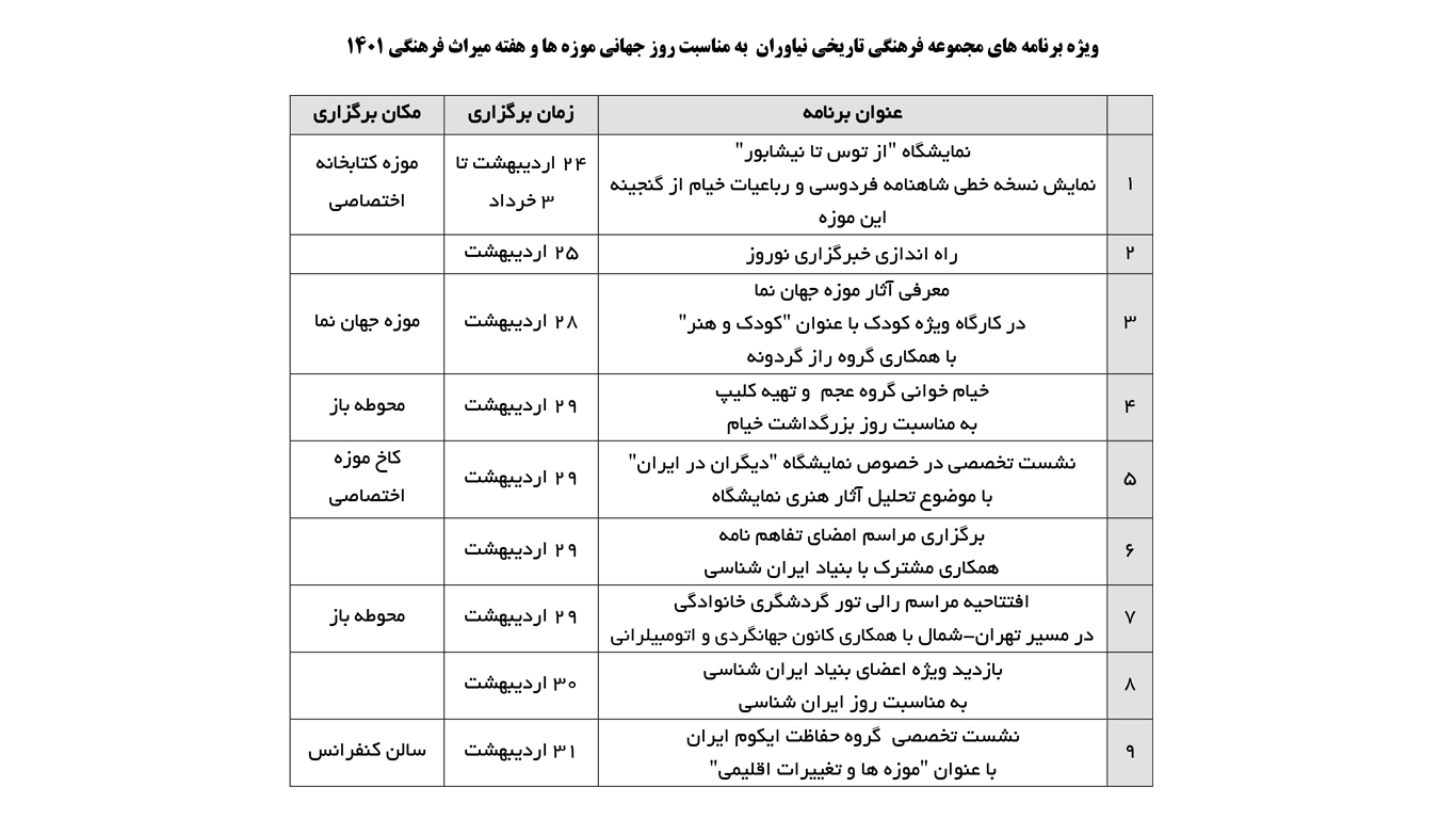 برنامه های هفته ی میراث فرهنگی در مجموعه نیاوران برنامه های هفته ی میراث فرهنگی در مجموعه نیاوران