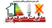 اجرای طرح سبا در کردستان