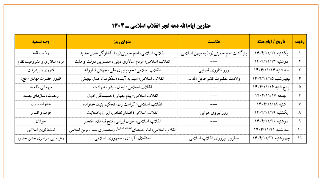 عناوین ایام الله ستاد دهه فجر انقلاب اسلامی بهمن 1404
