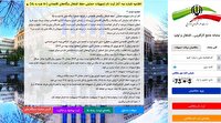 ثبت نام ۱۵۵  متقاضی  بسته‌های حمایتی دولت برای حفظ اشتغال بنگاه‌های آسیب‌دیده از جنگ