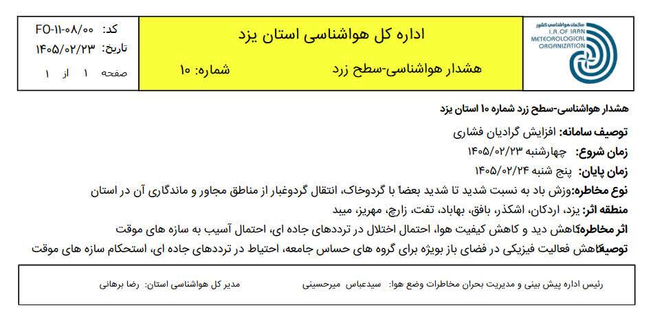 هشدار سطح زرد در یزد هشدار سطح زرد در یزد