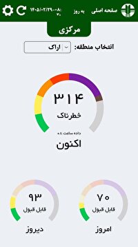 وضعیت خطرناک هوای اراک در روز سه‌شنبه ۲۹ اردیبهشت
