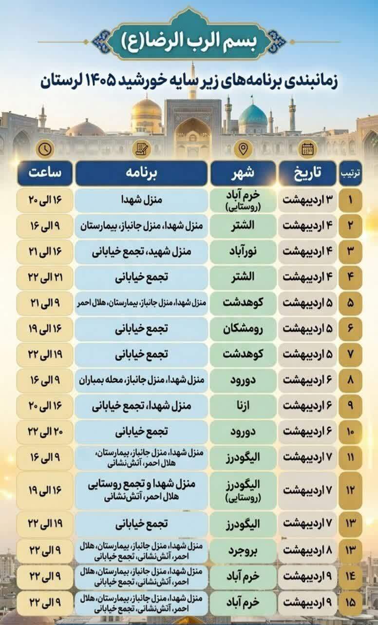 لرستان زیر سایه پرچم رضوی