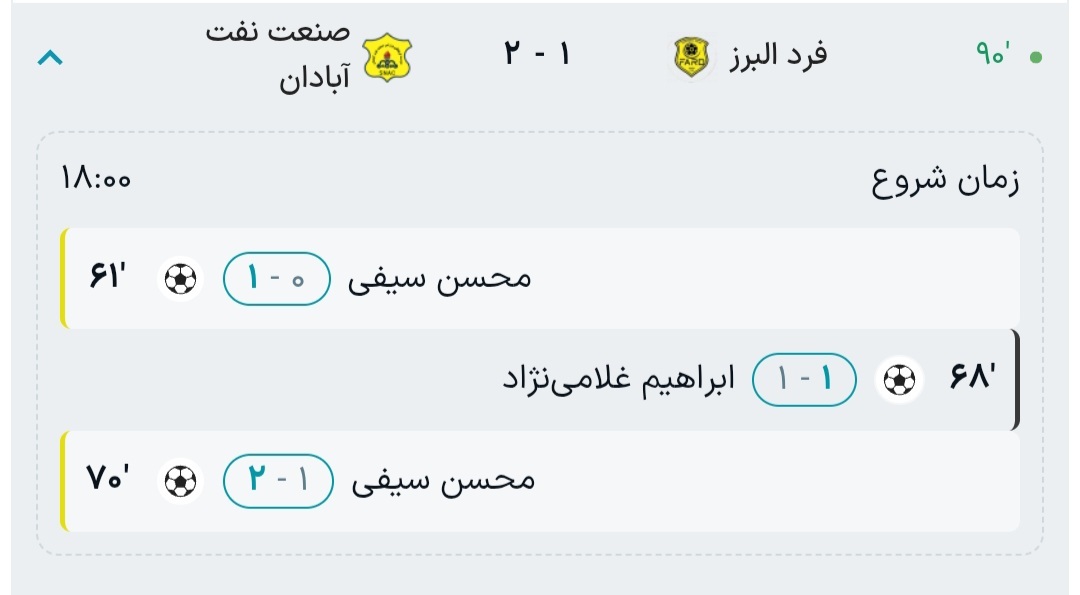 پیروزی صنعت‌نفت آبادان با نتیجه ۲ بر یک مقابل فرد البرز
