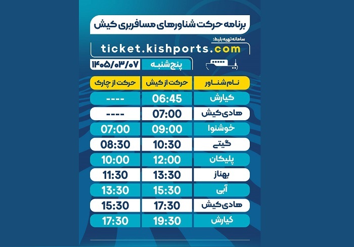 برنامه حرکت شناور‌های مسافربری و حمل خودرو کیش، پنجشنبه ۷ خرداد