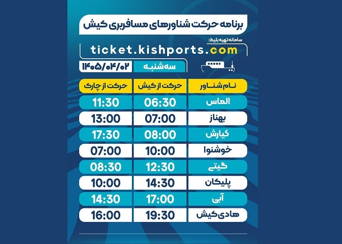 برنامه حرکت شناور‌های مسافربری و حمل خودرو کیش، سه شنبه دوم تیر