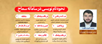 تشریح نحوه ثبت نام در سامانه سماح ویژه زائران اربعین حسینی ۱۴۰۵+فیلم