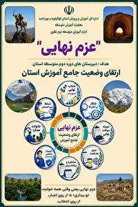 اجرای طرحی برای ارتقاء معدل دانش‌آموزان کهگیلویه و بویراحمد