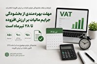 ۲۸ تیر آخرین مهلت بهره مندی از بخشودگی جرایم مالیاتی