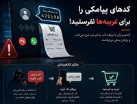 پلیس فتا گیلان نسبت به سوءاستفاده از کد‌های تأیید پیامکی هشدار داد