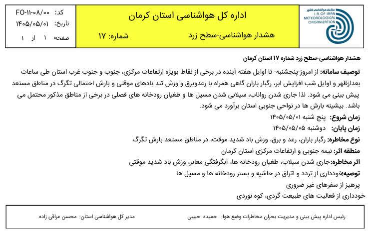 هشدار رگبار باران واحتمال سیلاب در کرمان هشدار رگبار باران واحتمال سیلاب در کرمان
