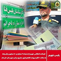 بازگشت ۶ میلیارد و ۵۰۰ میلیون ریال به مالباختگان با تلاش پلیس فتا جهرم