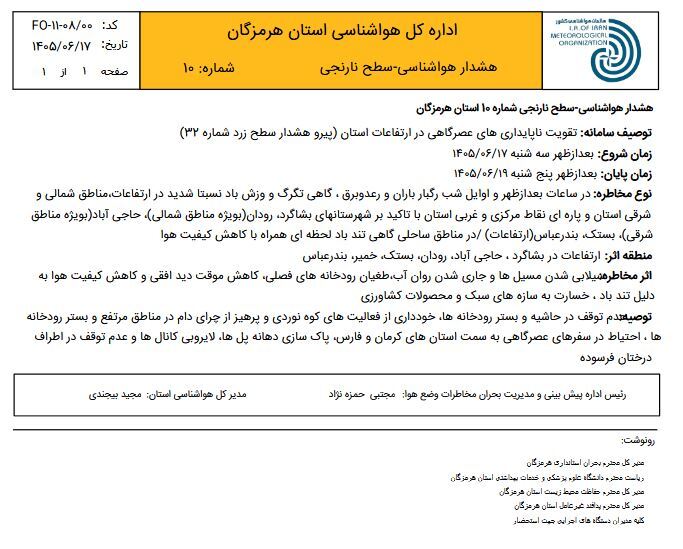 صدور هشدار هواشناسی سطح نارنجی در هرمزگان